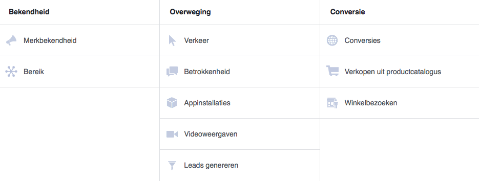 Facebook doelen